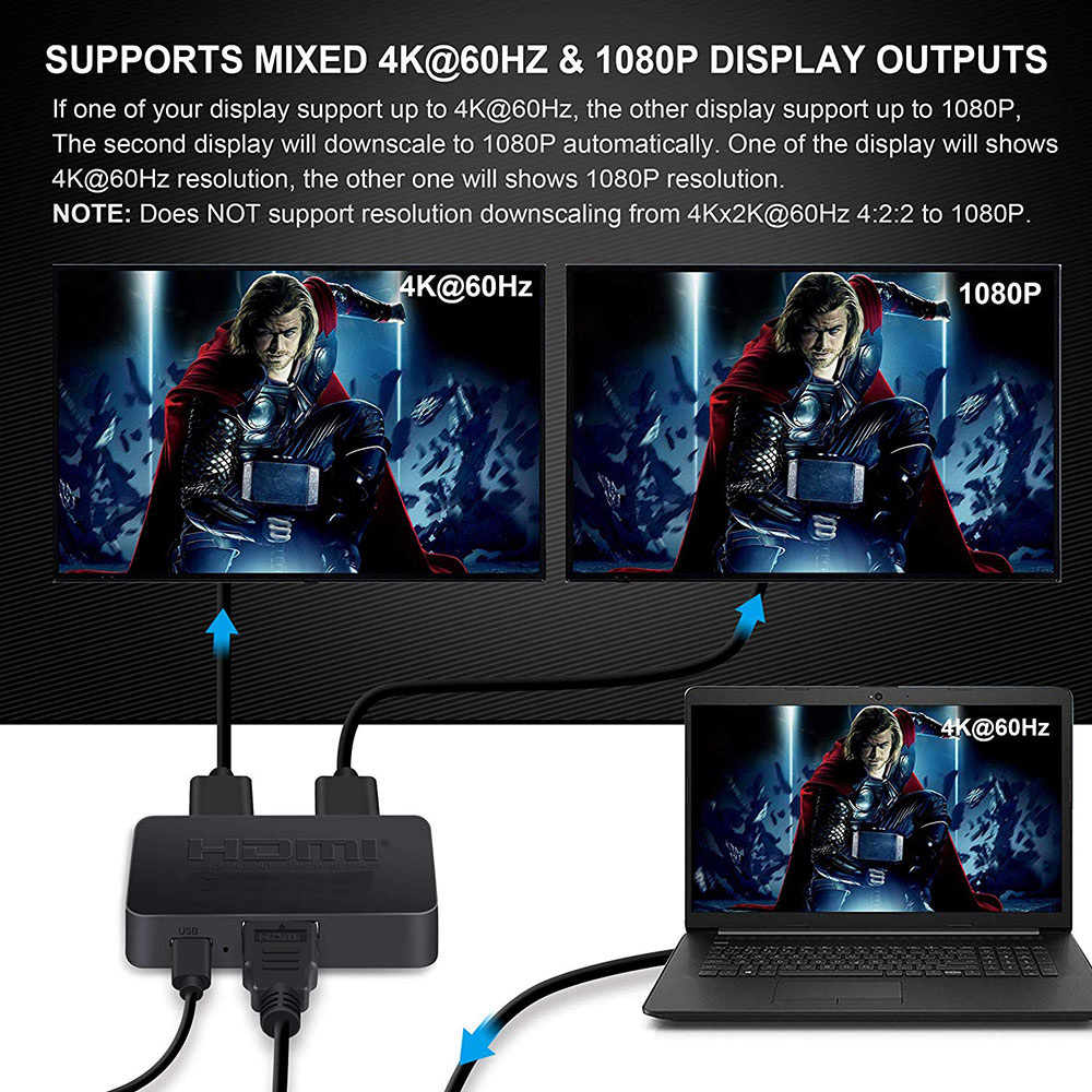 Distributor Splitter Kompatibe - Laptop Accessories Display ulasan dan harga