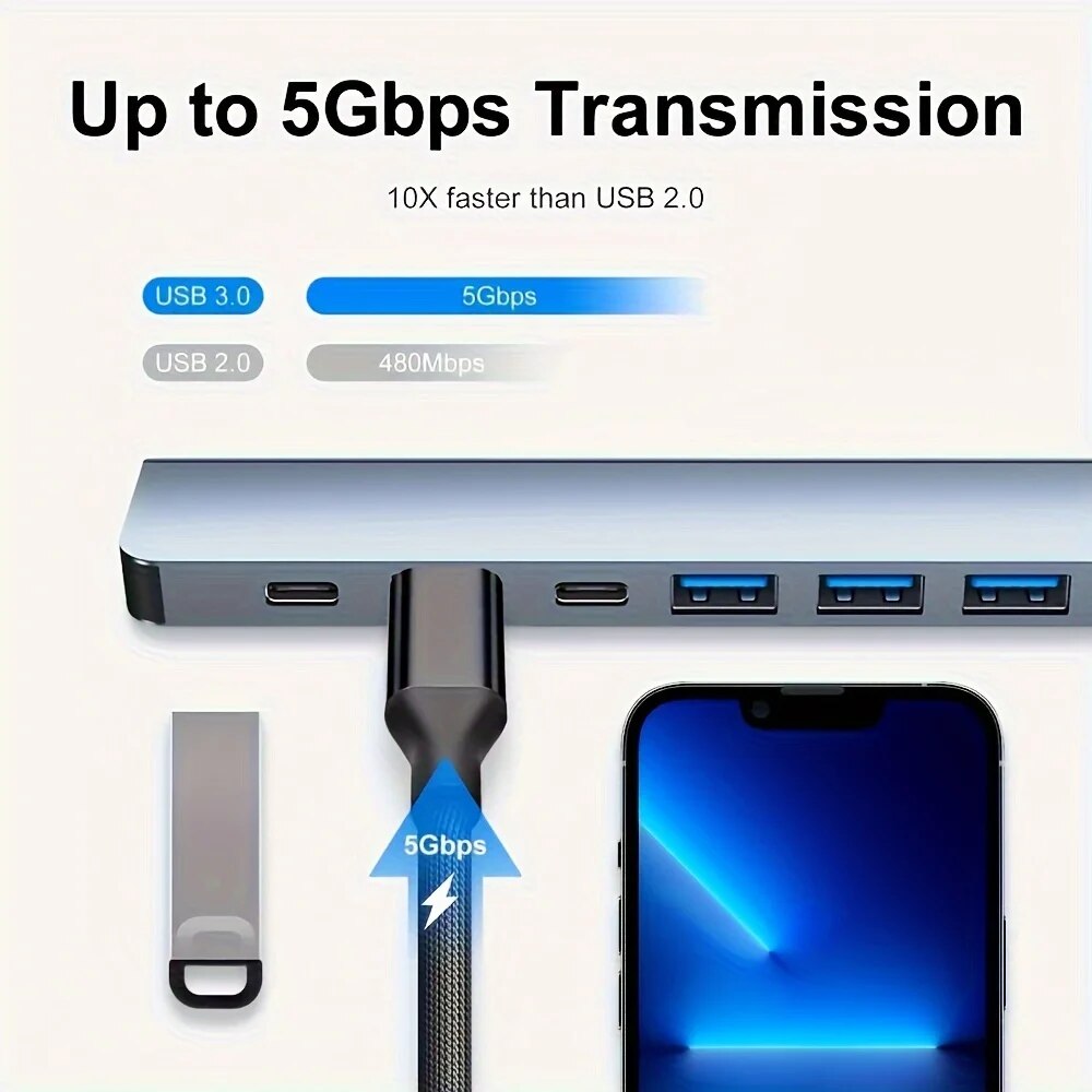 2 In 1 USB3.0 Hub 7 Port Tipe  - Laptop Accessories Macbook ulasan dan harga